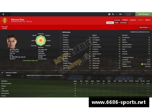 FM租借风云：转会市场的挑战与策略